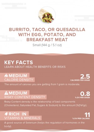 Burrito, taco, or quesadilla with egg, potato, and breakfast meat