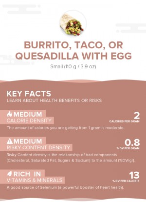 Burrito, taco, or quesadilla with egg