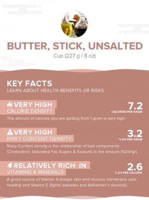 Butter, stick, unsalted