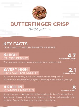 Butterfinger Crisp