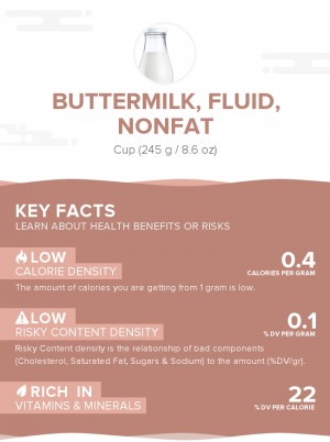 Buttermilk, fluid, nonfat