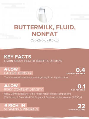 Buttermilk, fluid, nonfat