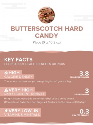 Butterscotch hard candy
