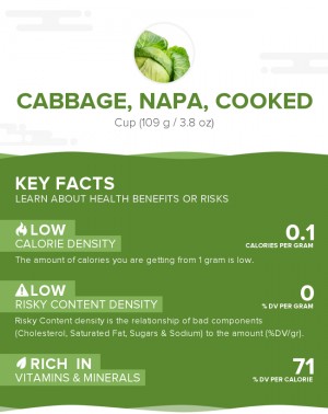 Cabbage, napa, cooked