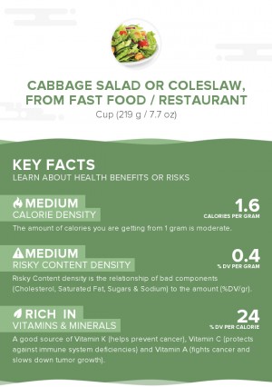 Cabbage salad or coleslaw, from fast food / restaurant