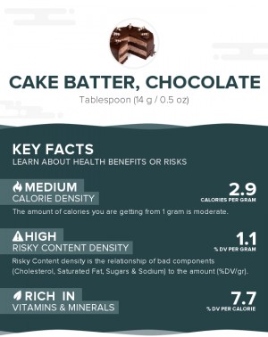 Cake batter, raw, chocolate