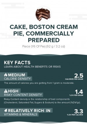 Cake, boston cream pie, commercially prepared