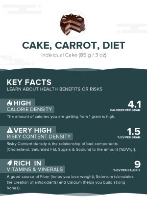 Cake, carrot, diet