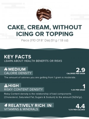 Cake, cream, without icing or topping