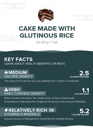 Cake made with glutinous rice