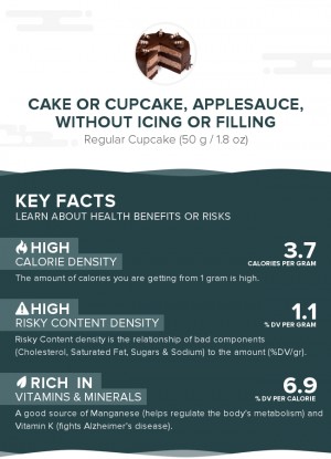 Cake or cupcake, applesauce, without icing or filling