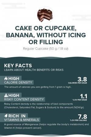 Cake or cupcake, banana, without icing or filling