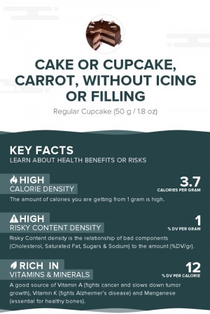 Cake or cupcake, carrot, without icing or filling