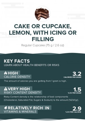 Cake or cupcake, lemon, with icing or filling