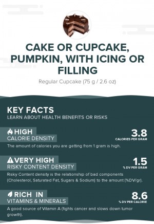 Cake or cupcake, pumpkin, with icing or filling