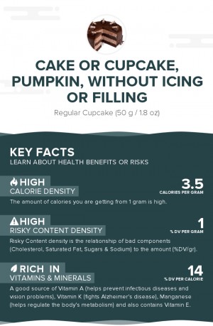 Cake or cupcake, pumpkin, without icing or filling