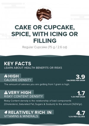 Cake or cupcake, spice, with icing or filling