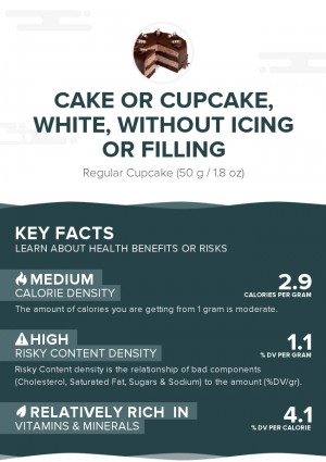 Cake or cupcake, white, without icing or filling