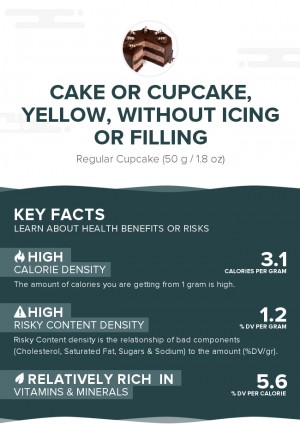 Cake or cupcake, yellow, without icing or filling