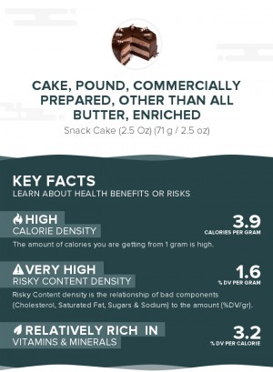 Cake, pound, commercially prepared, other than all butter, enriched