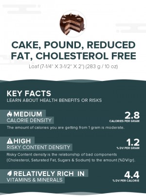 Cake, pound, reduced fat, cholesterol free
