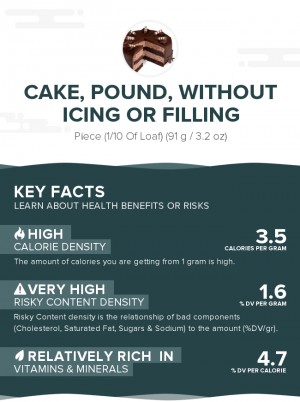 Cake, pound, without icing or filling