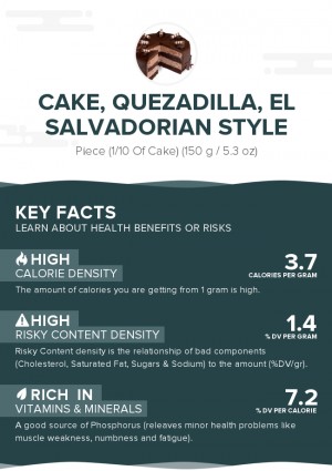 Cake, Quezadilla, El Salvadorian style