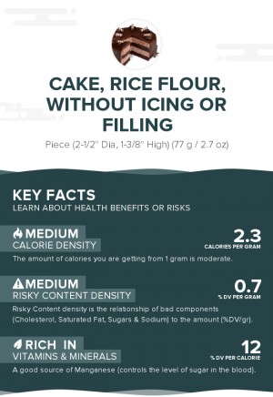 Cake, rice flour, without icing or filling