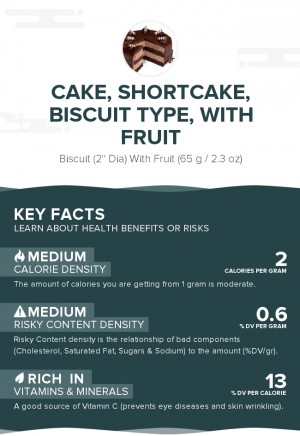 Cake, shortcake, biscuit type, with fruit