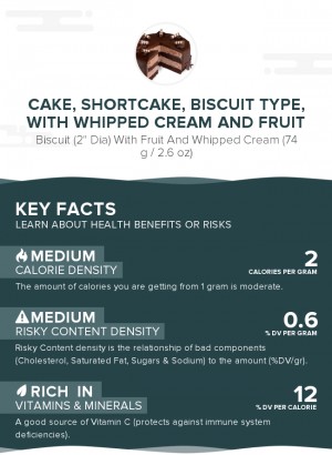 Cake, shortcake, biscuit type, with whipped cream and fruit