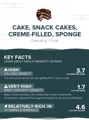 Cake, snack cakes, creme-filled, sponge