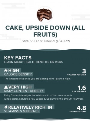 Cake, upside down (all fruits)