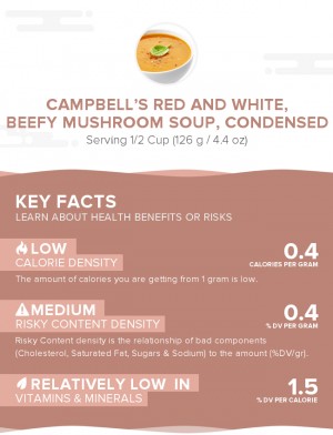 CAMPBELL'S Red and White, Beefy Mushroom Soup, condensed