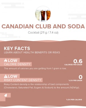 Canadian Club and soda