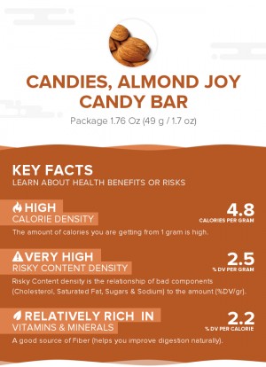 Candies, ALMOND JOY Candy Bar