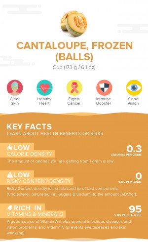 Cantaloupe, frozen (balls)
