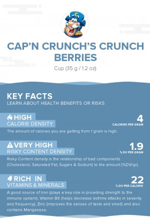 Cap'n Crunch's Crunch Berries
