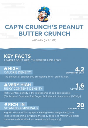 Cap'n Crunch's Peanut Butter Crunch