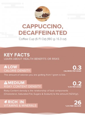 Cappuccino, decaffeinated