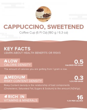 Cappuccino, sweetened