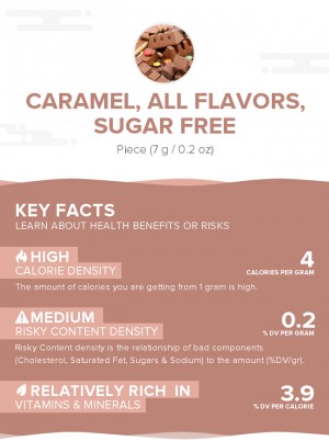 Caramel, all flavors, sugar free