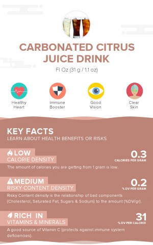 Carbonated citrus juice drink