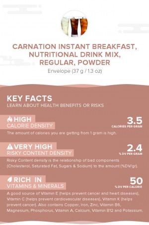 Carnation Instant Breakfast, nutritional drink mix, regular, powder