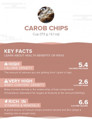 Carob chips