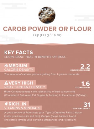 Carob powder or flour