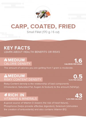 Carp, coated, fried