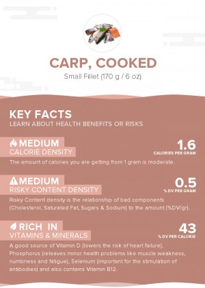 Carp, cooked