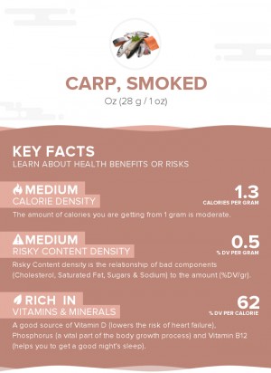 Carp, smoked