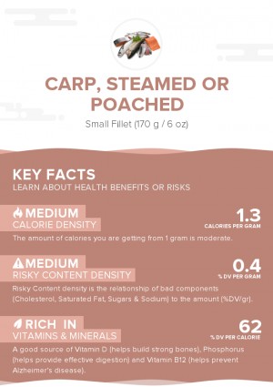 Carp, steamed or poached