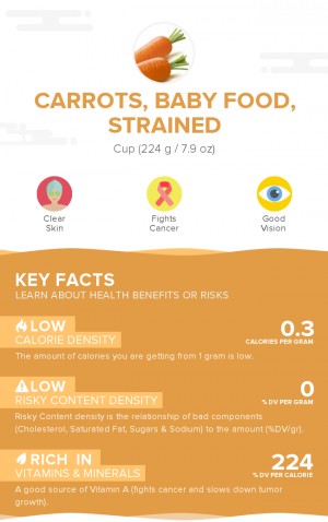 Carrots, baby food, strained